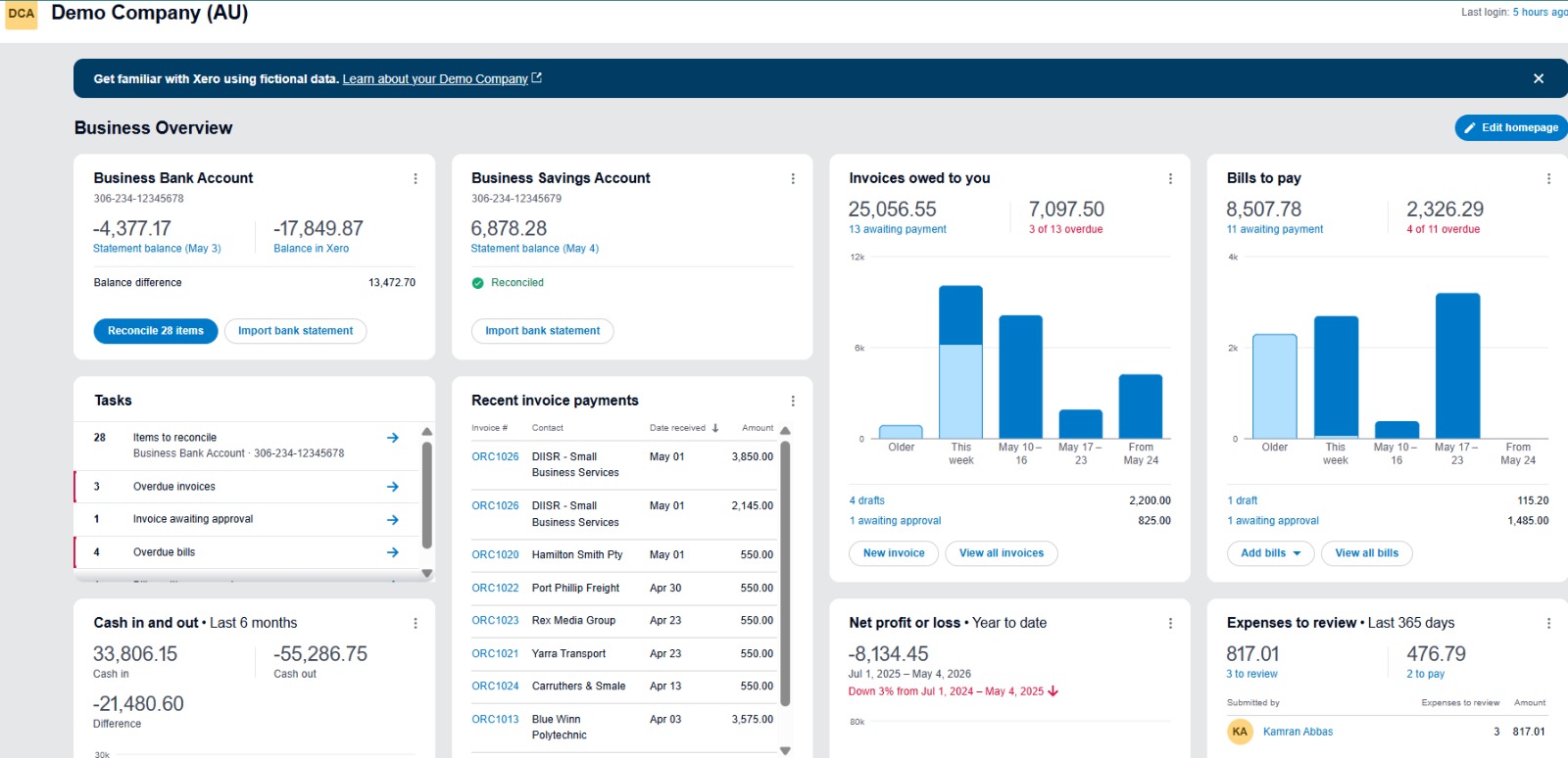 Xero Business Overview Dashboard